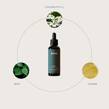 Juna Liquid Chlorophyll Drops, Lemon & Mint Flavor, 3X Strength Formula
