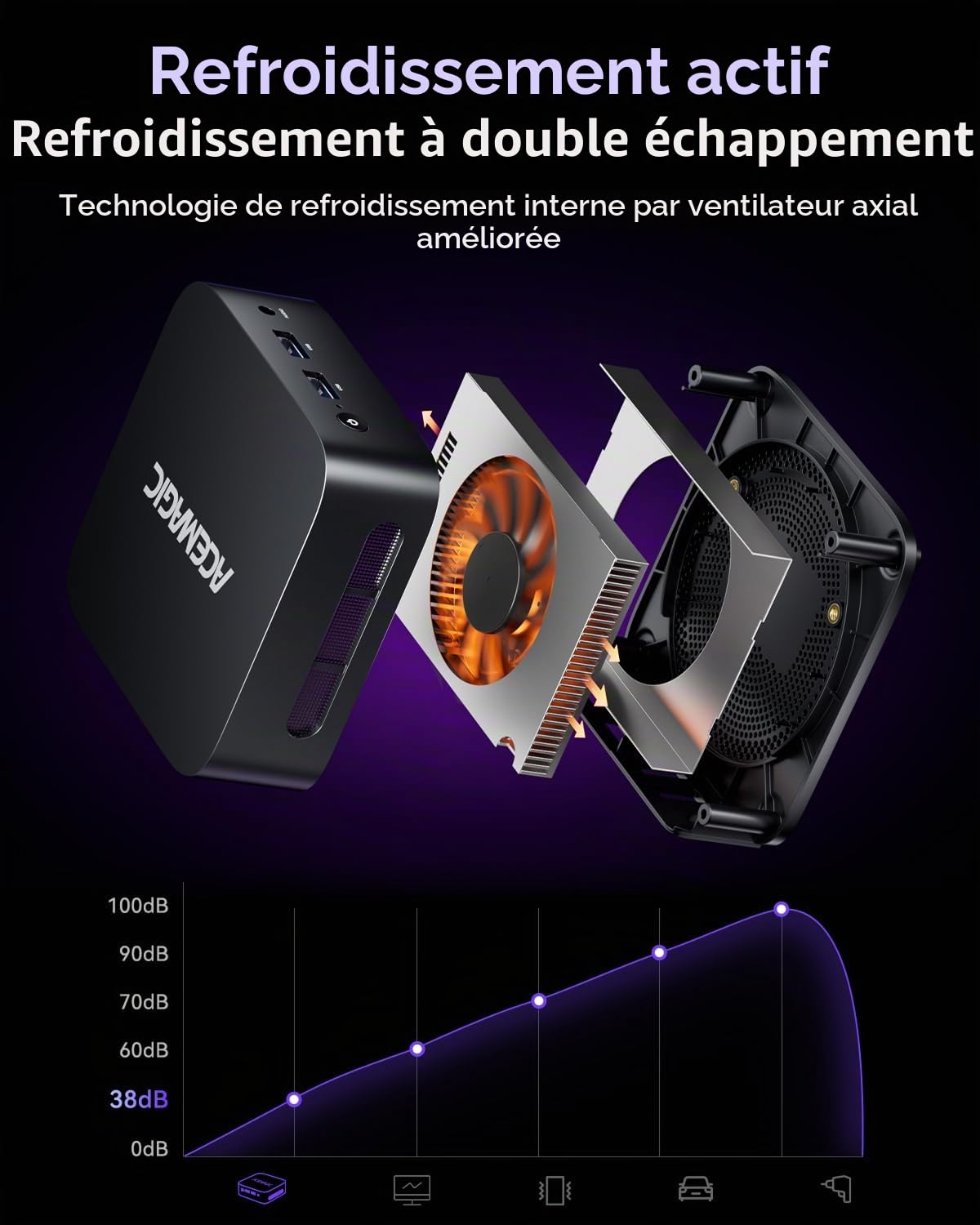 ACEMAGICIAN Vista V1 Mini PC,16 Go DDR4 1To SSD, Ιntel Alder Lake-N97(jusqu'à 3,6 GHz) Micro Ordinateur de Bureau