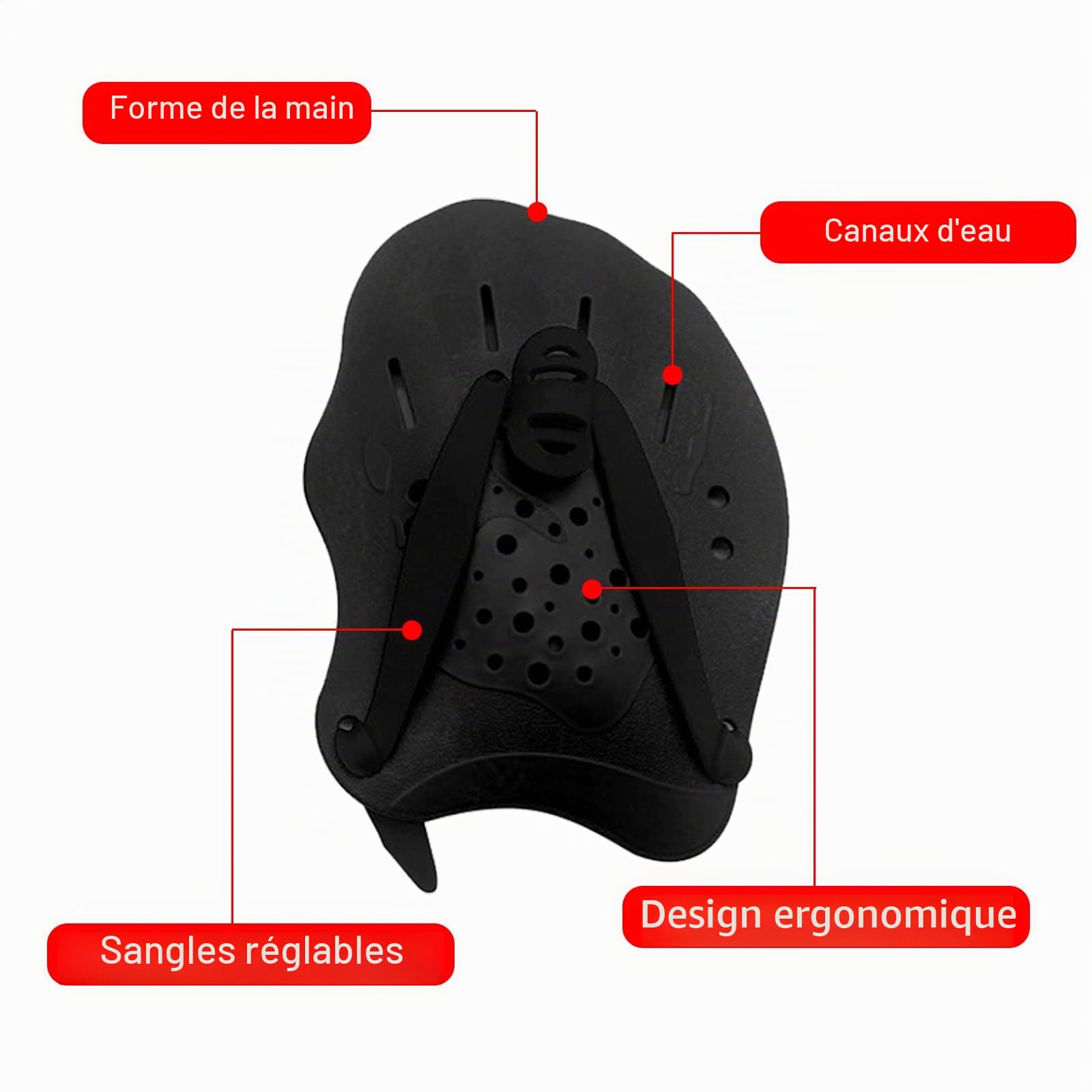 1 Paire de pagaies de Natation avec Sangles réglables - Aide à la Musculation - Équipement d'exercice de Piscine - Accessoires pour Adultes et Enfants - Unisexe