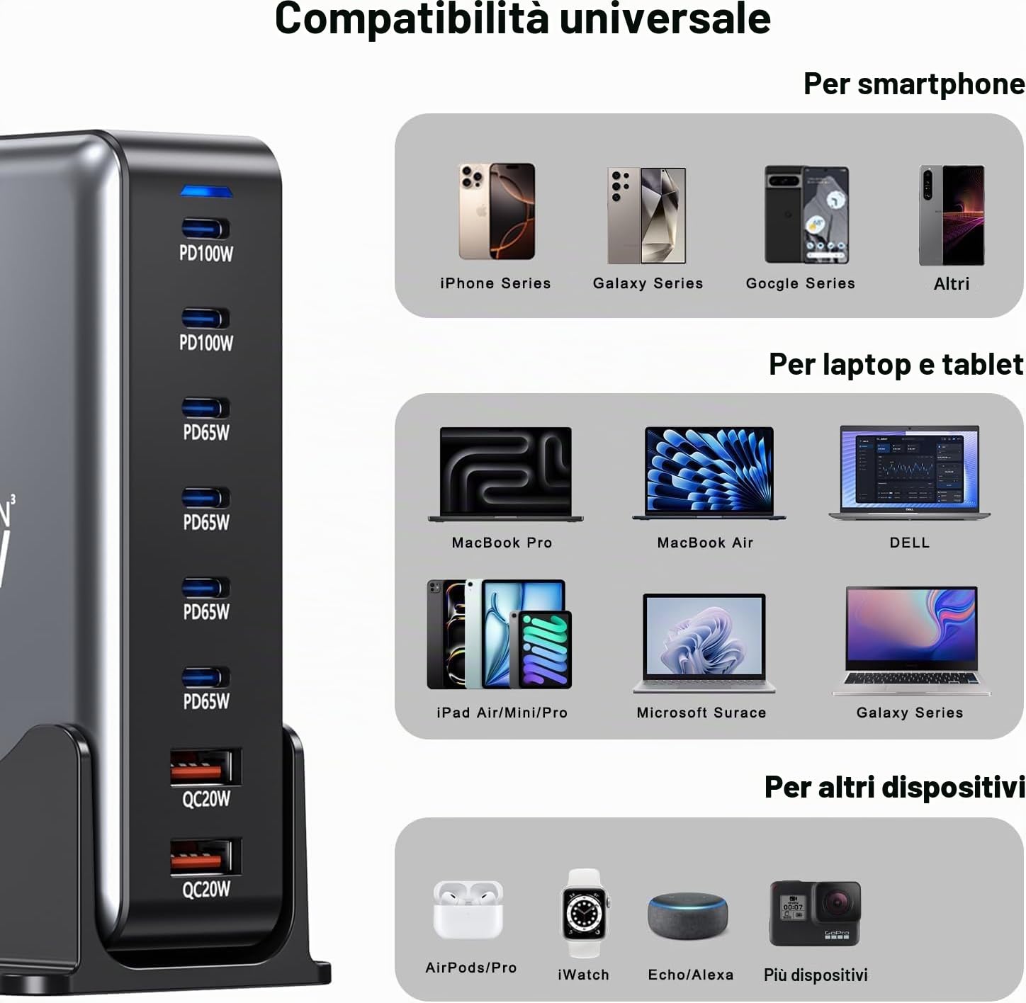 Caricabatterie USB C 500W, Caricatore Rapido 8 in 1 a Spine Multiple【2PD100W+4-PD65W+2QC3.0USBA】, Stazione di Ricarica Alimentatore GaN III PPS, Compatibile con MacBook Pro/Air/iPad/iPhone/Samsung