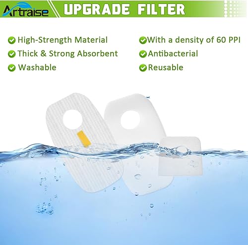 Miniatura 5 de Filtro de repuesto para aspiradora Shark Rocket DuoClean HV380 HV380C HV380W HV381 HV381C HV382 HV382BRN HV383 HV384Q UV380, en comparación con la