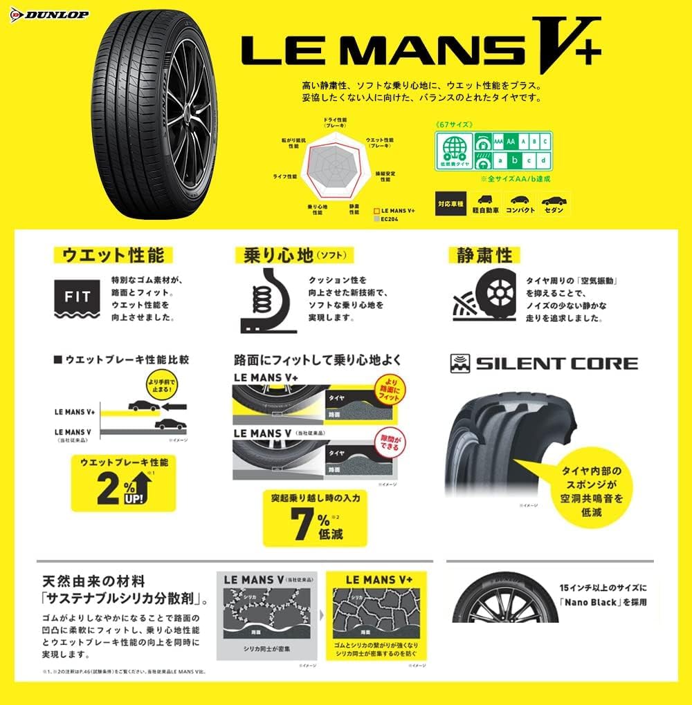 munmunman  215/45 R17DUNLOP LEMANS V ダンロップ LEMANS (ルマン) V+ (ファイブプラス) 215/45R17 (タイヤ