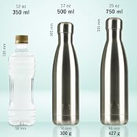 Mont-Clair Rozsdamentes Acél Termosz 750ml - Dupla Falú Hőszigetelés - 24 Óra Hideg, 12 Óra Meleg - Szivárgásmentes BPA-mentes Kulacs - Fehé 3