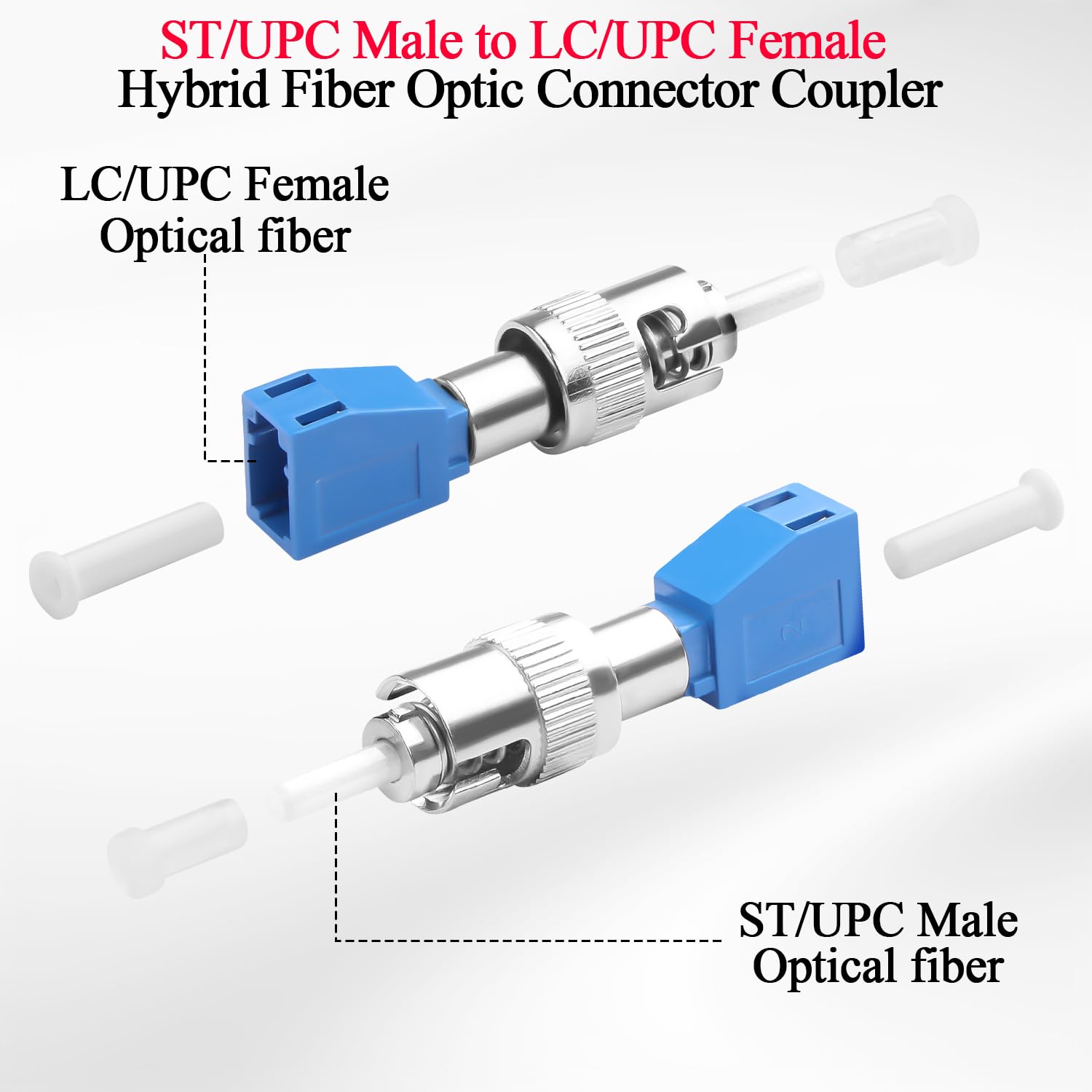 QIANRENON ST Maschio a LC Femmina Ibrida Fibra Convertitore SM 9/125μm ST/UPC a LC/UPC Monomodale Fibra Ottiche Adattatore Accoppiatore, per Rossa Luce Penna Ottica Potenza Misuratore Patch Cavo