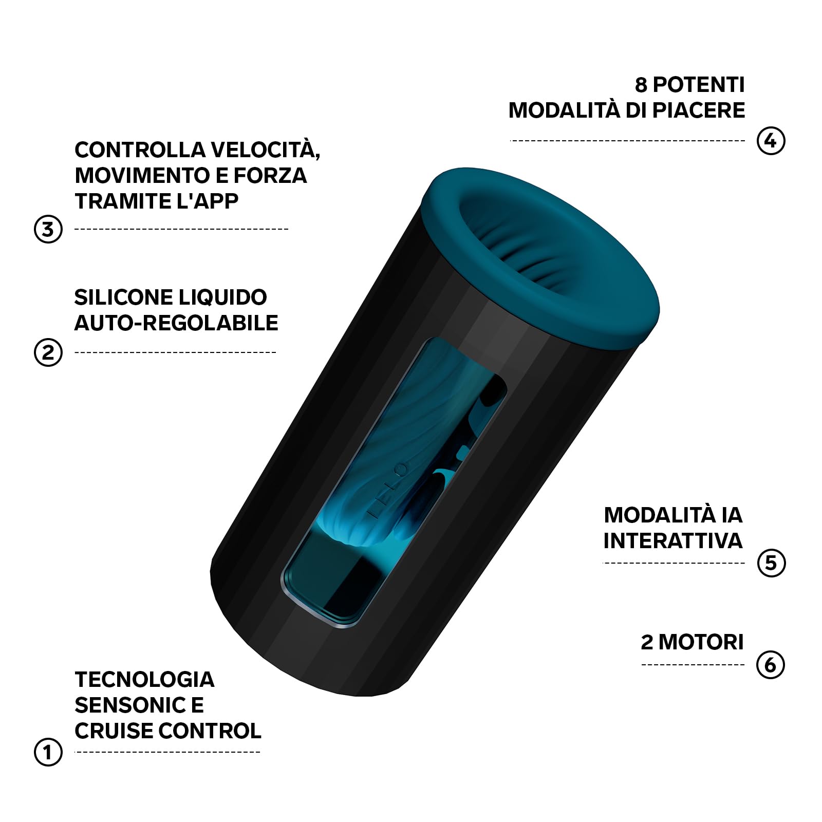 LELO F1S V3 Console di Piacere per Uomini, Masturbatore per Uomo con App Bluetooth, Sex Toy 8 Modalità di Piacere e una Funzionalità AI Interattiva, Vibratore per Uomo, Teal