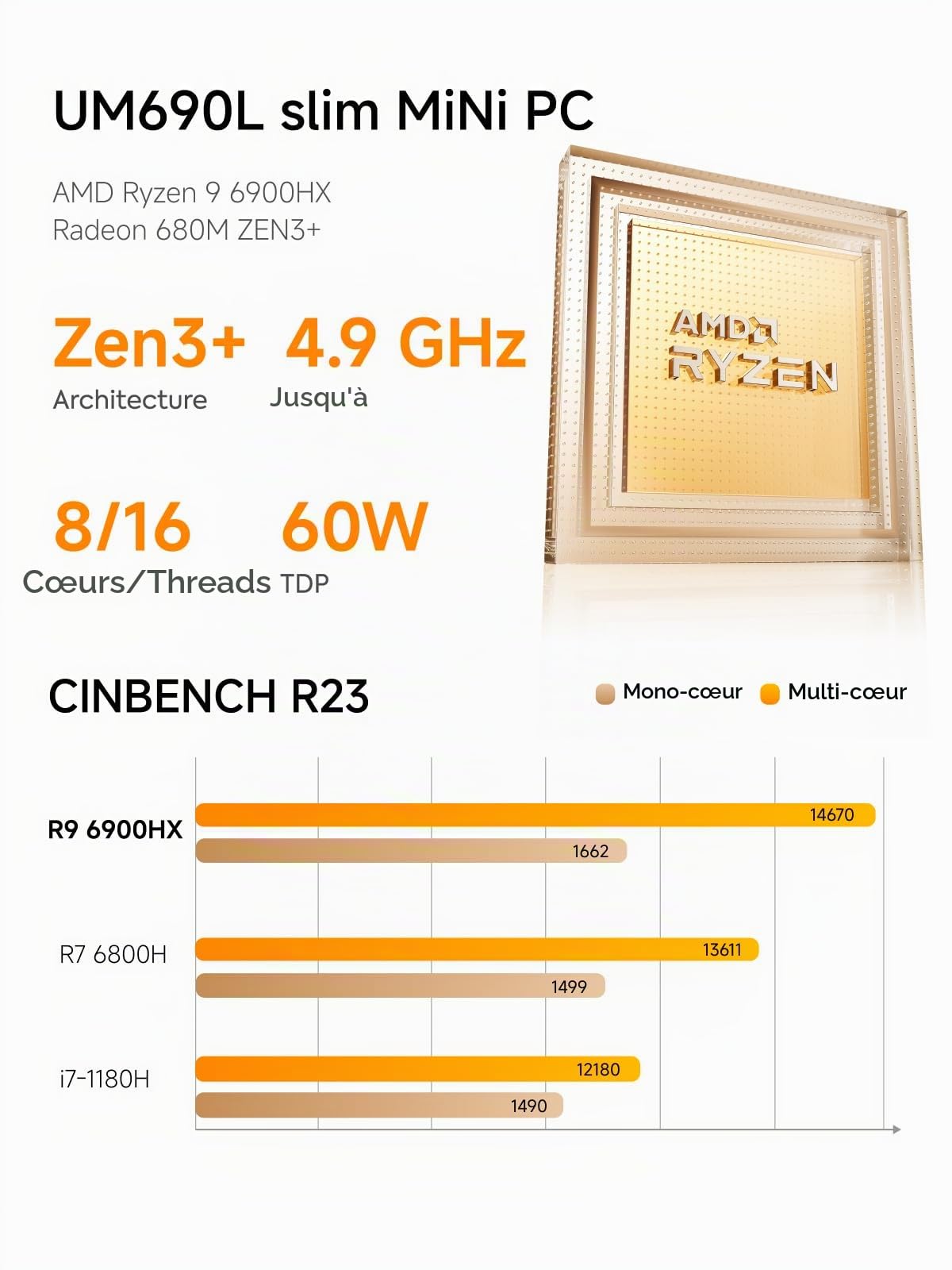 MINIS FORUM UM690L Mini PC Portable, AMD Ryzen 9 6900HX (8 cœurs/16 Threads, jusqu'à 4,9 GHz), 16 Go LPDDR5 et SSD PCIe 4.0 de 512 Go, DP/HDMI 2.1/USB4, 4 x USB A, Wi-FI 6E/BT 5.2