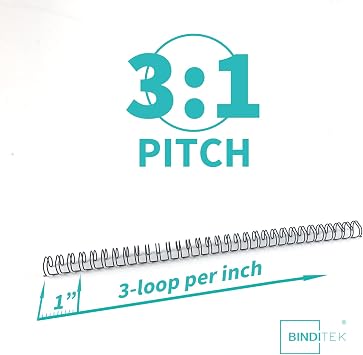 Binditek Metal Wire Binding Spine, 1/2 Inch, 3:1 Pitch, Multi Color 50 Pack