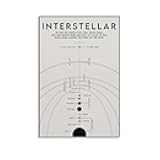 JHXNJDPOST Interstellar Vintage Poster with Solar System Diagram, Planetary Orbits & Inspirational Quote Canvas Wall Art Aesthetic Decorative Painting Living Roomstyle 12x18inch(30x45cm)