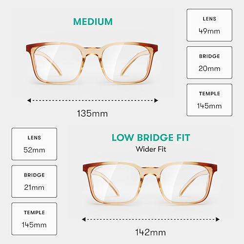 Miniatura 2 de Stoggles Lentes de seguridad con certificación Rectangular Z87.1, luz azul, lente de bloqueo UV, escudo superior y lateral, antivaho y elegantes