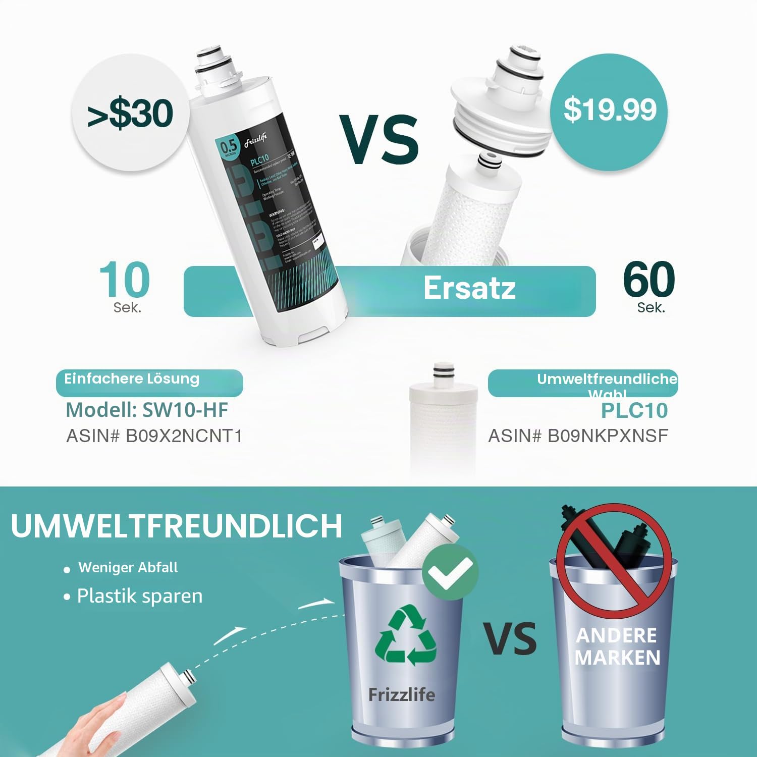 Frizzlife SW10 Unterbau-Wasserfiltersystem, NSF/ANSI 53&42-zertifiziert, Reduziert 99,99% Blei, Chlor, schlechten Geschmack und Geruch, Direktanschluss, 8K Gallonen, hohe Kapazität, 0,5 Mikron