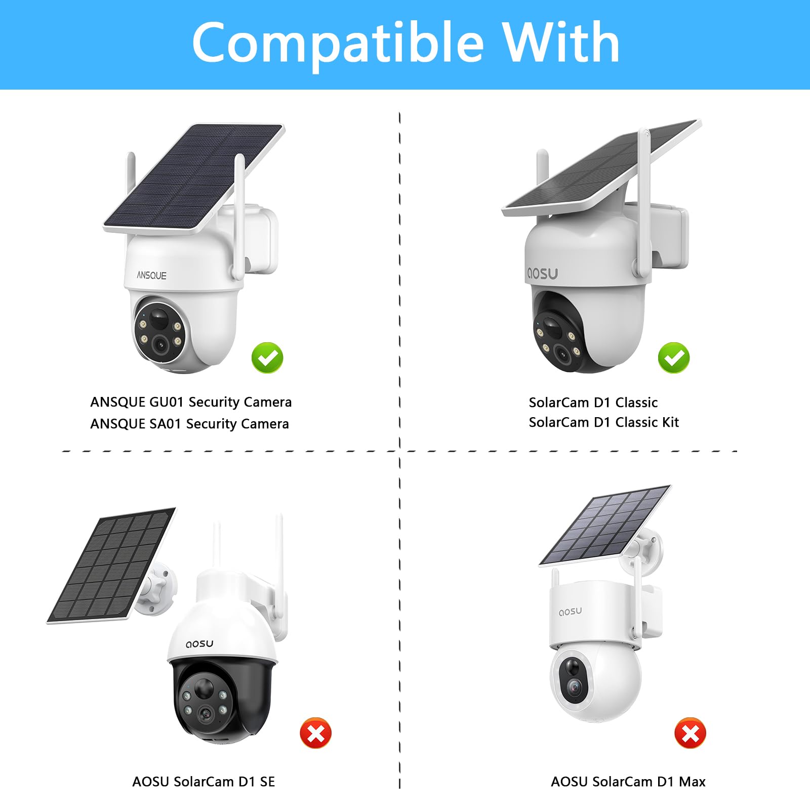 Protection contre la pluie pour caméra de surveillance AOSU 2K/3MP Batterie solaire extérieure (C9C2CA11) (C9C3CA11) – Couvercle de caméra extérieure, protection solaire, accessoire de caméra