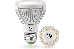 SANSI Grow Light Bulbs with COC Technology, Broad Spectrum 10W LED Grow Lamp