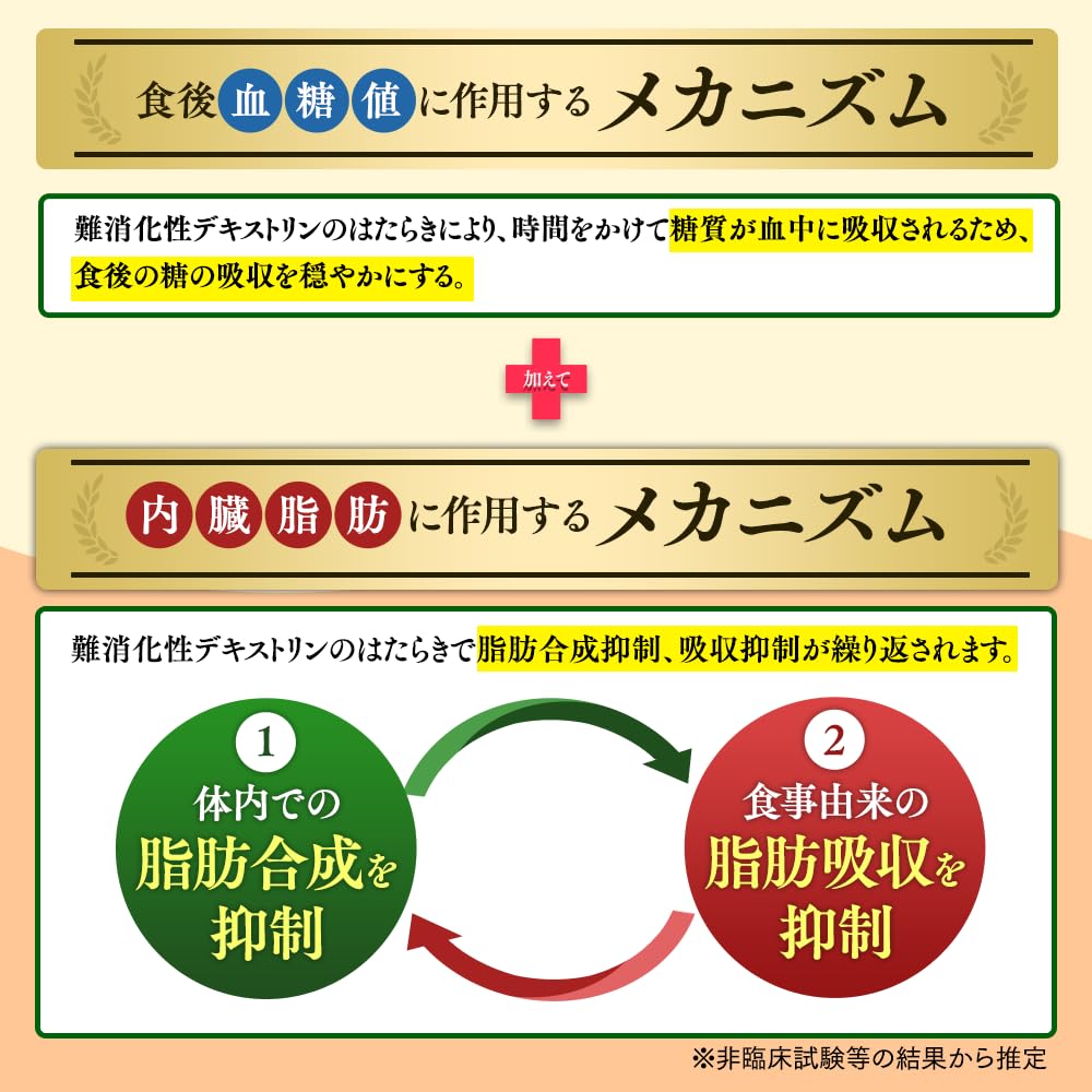 【 新品１２箱♡箱は未開封 】  大正製薬　大麦若葉青汁　難消化性デキストリン 食後血糖値・内臓脂肪対策に「大正 大麦若葉青汁 難消化性デキストリン