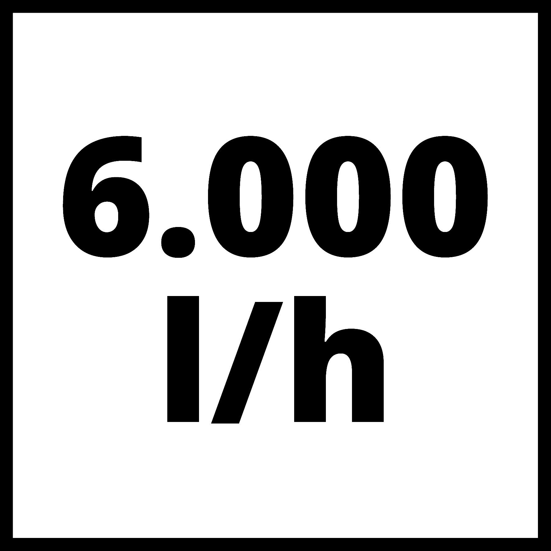 Einhell Pompe immergée GC-PP 900 N (900 W, Profondeur d'immersion 7 m, Câble d‘alimentation 10 m - Avec flotteur, Corps en INOX, 3 Turbines en PVC)