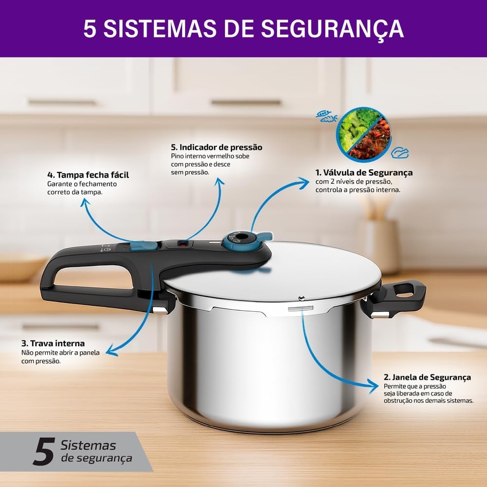 Panela De Pressão Rochedo Inox Trendy 6 litros Fechamento Externo Com Cesta De Vapor