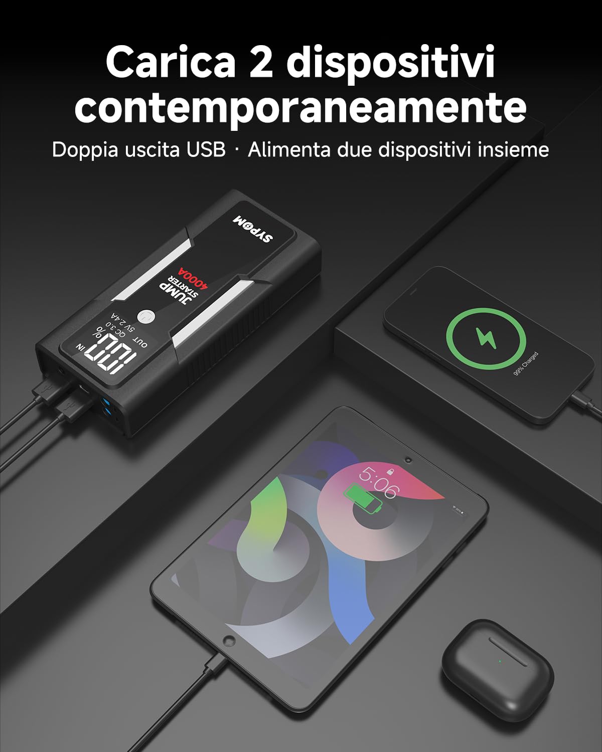 Avviatore di emergenza SYPOM, avviatore di emergenza per batteria dell'auto con picco di 4000A (per tutti i tipi di gas o fino a 10L di gasolio), pacco batteria di avviamento per auto portatile