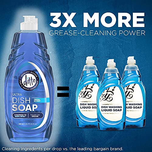 Image of Ditto Ultra Dish Soap (Ultra) 48 fl Oz - 2 Pack - Extra Tough On Grease & Stains