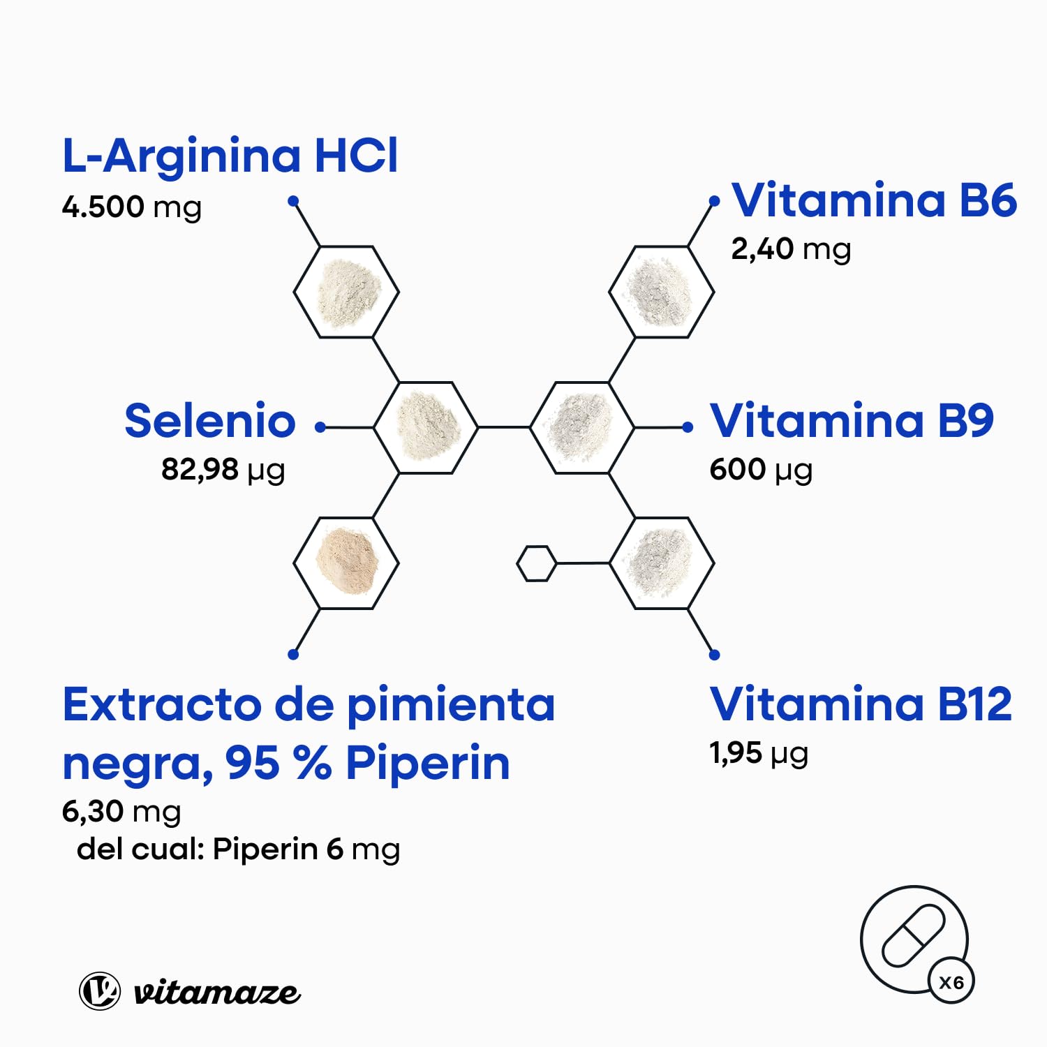 L Arginina 4500mg con Ácido Fólico, Selenio, Piperina y Vitaminas B6, B12, 360 Cápsulas de L-Arginina Pura para Rendimiento Físico, Sin Aditivos Innecesarios, Calidad Alemana