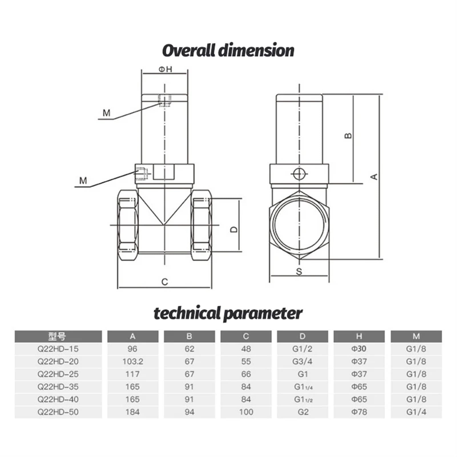 Pneumatisches Standardzylinder-Flüssigkeits-Luftsteuerventil Q22HD DN15 20 25 32 40 50 Messingventilkörper-Luftsteuerventil Pneumatisches Steuerventil (Farbe: Q22HD-32)