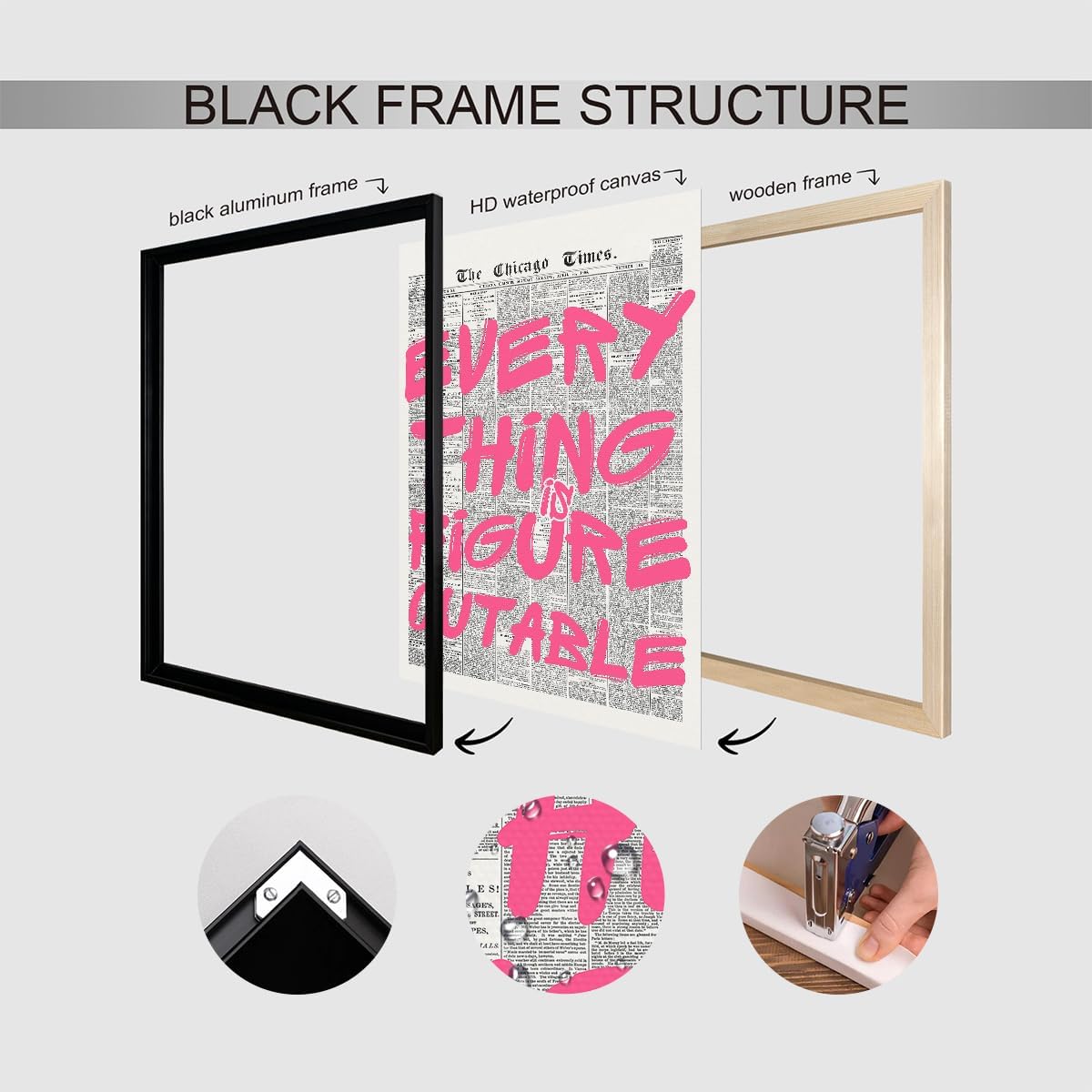 Pink Everything Is Figureoutable Quote Poster, Vintage Black White Newspaper Canvas Wall Art, Trendy Positive Affirmations Picture Print, Inspirational Office Dorm Wall Decor 16x24in Wrapped Canvas