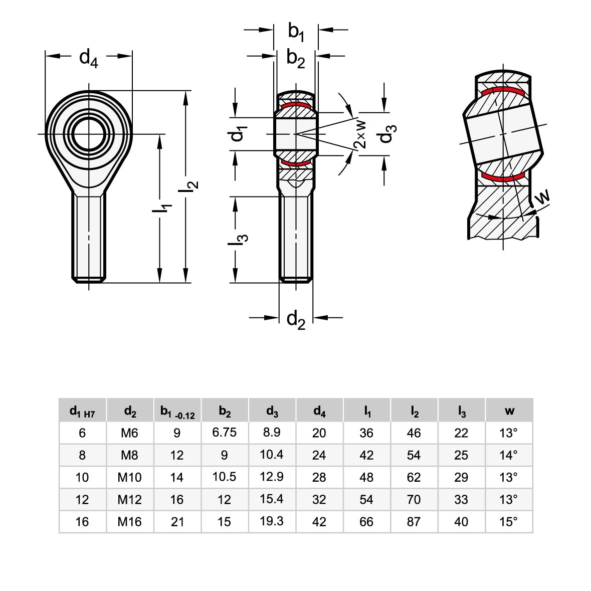 Tête Articulée Avec Roulement à Rotule - GN 648.2-8-M8-W - Acier - Alésage 8 Mm, Filetage M8 - 10