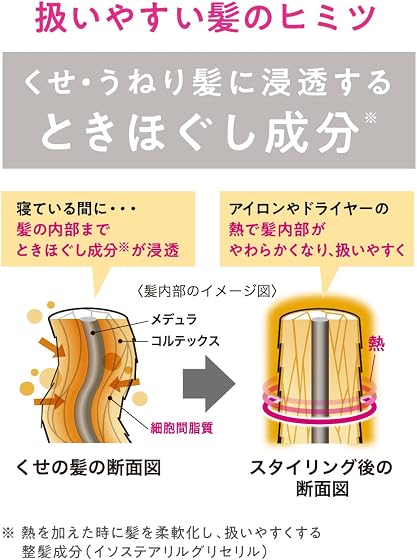 花王 エッセンシャル フラット ボリュームダウン シャンプーの商品画像