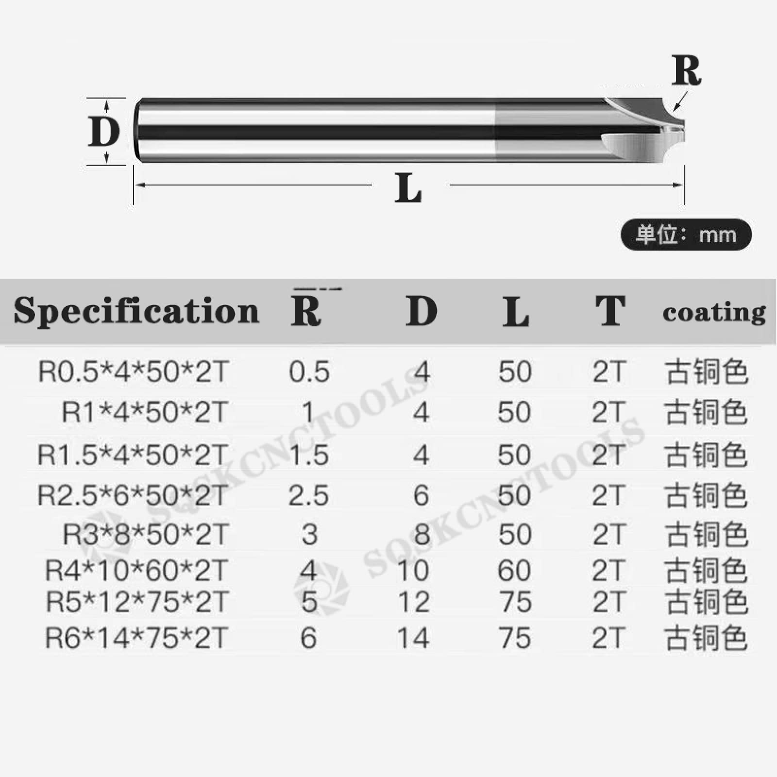 Hartmetallradius Eckenrundungsfräser Schaftfräser CNC-Werkzeug R0.5 R1 R2 R3 R4 R6 Anfasen der Außenradien Viertelkreisfräser,R2x6Dx50L