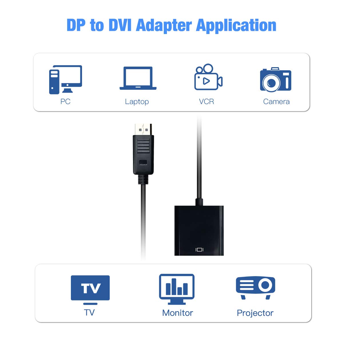 Cable adaptador DisplayPort (DP) a DVI, macho a hembra, chapado en oro, compatible con Lenovo, Dell, HP y más