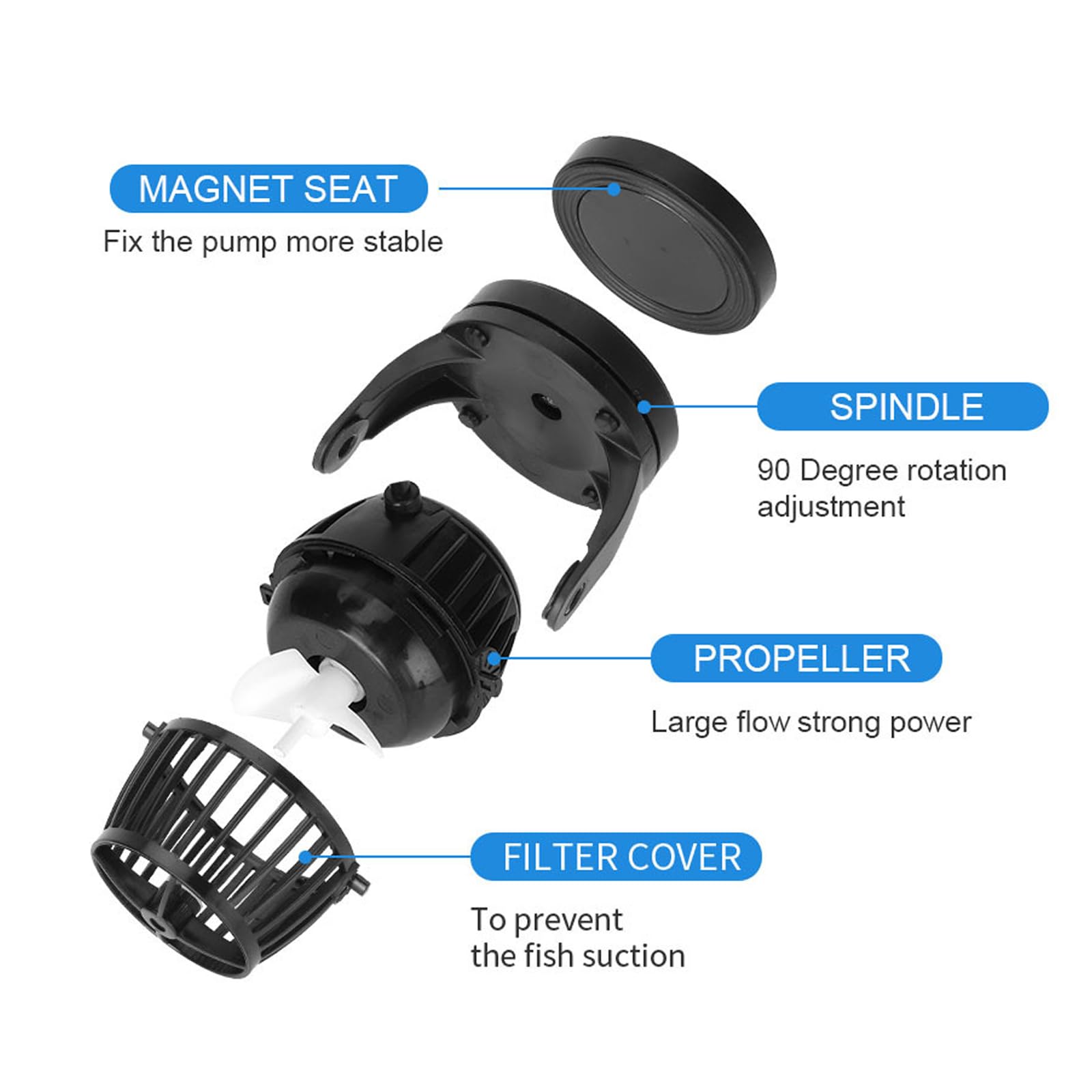 Aquarium Wavemaker Wave Maker, Bomba de Flujo de Acuario con Controlador Inteligente, Ajuste de Rotación de 90° y Silenciosa, Bomba de Circulación Wavemaker Para Peceras, Acuarios, Estanques, Fuen 5w