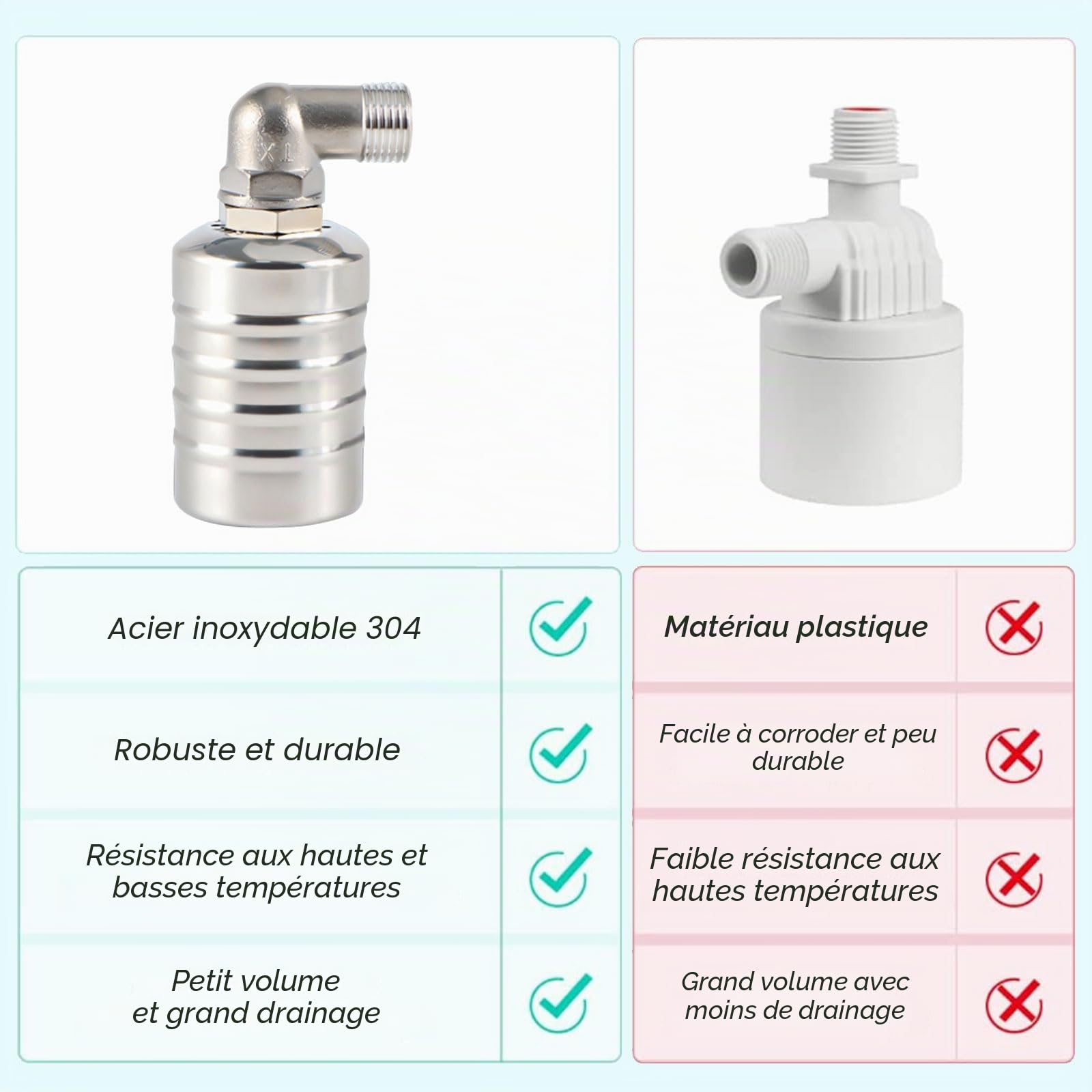 1/2" Vanne à flotteur entièrement automatique en acier inoxydable 304, régulateur de niveau d'eau automatique pour réservoir d'eau, mini robinet à boisseau sphérique à flotteur en acier inoxydable