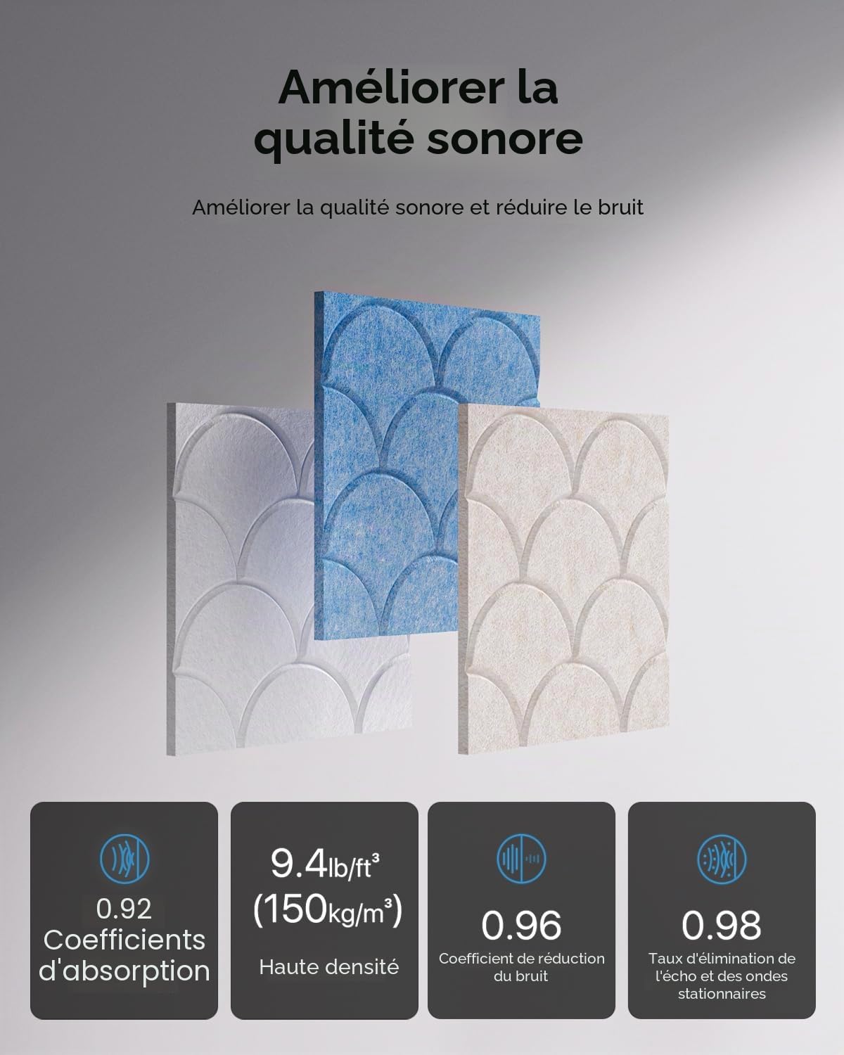 Soundsbay Lot de 12 panneaux acoustiques autocollants, absorbeurs acoustiques, en polyester, pour isolation acoustique, traitement acoustique et décoration murale - 30 x 30 x 0,9 cm