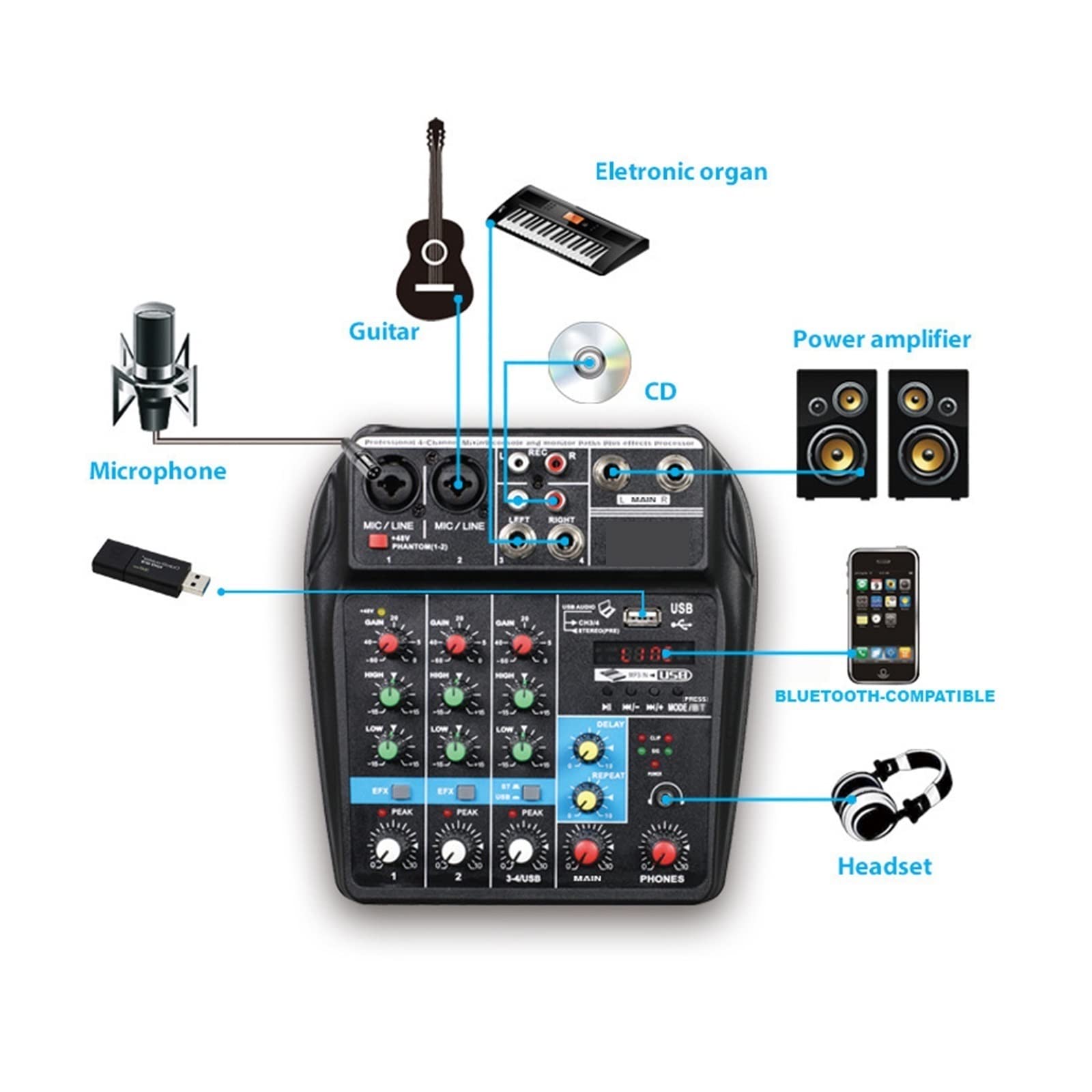 Mezclador portátil profesional de 6 canales, consola mezcla sonido, entrada computadora, potencia 48 V, transmisión en vivo, calidad audio A6