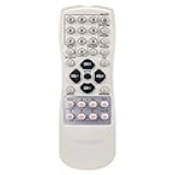 R130K1 Replacement Guest TV Remote Control Applicable for RCA CT-XX10 CT-XX20 CT-XX30 CT-XX40 CT-XX50 CT Series TVs Excluding The DVD Combo