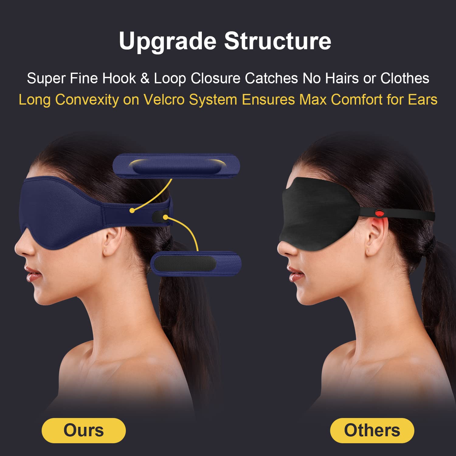 Puikos Antifaz para dormir, cubre ojos para dormir, cómodo, ajustable, contorneado, opaco, ponderado, protector de extensión de pestañas, antifaz para dormir, para viajes, yoga, siesta (Azul)
