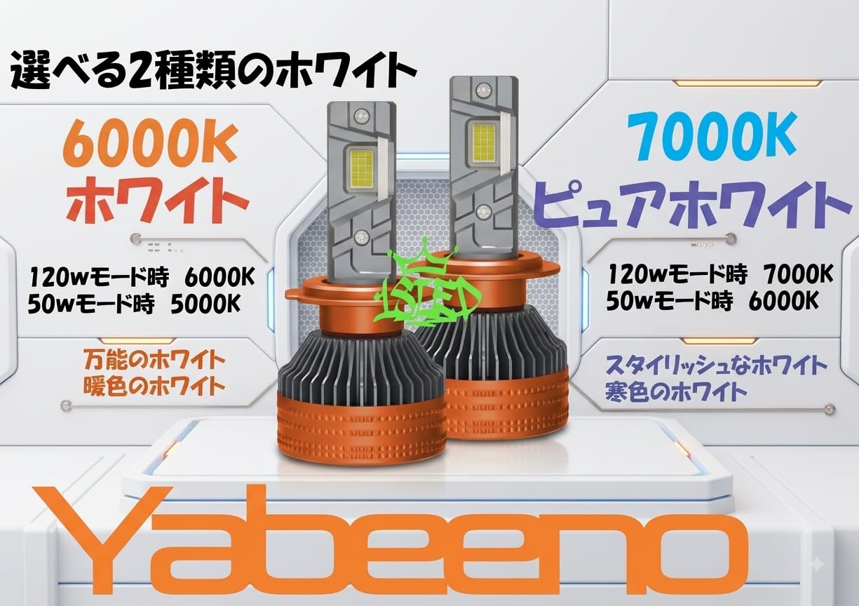Amazon | 18LED 宇宙一明るいLEDバルブ シリーズY 50-120w切り替え