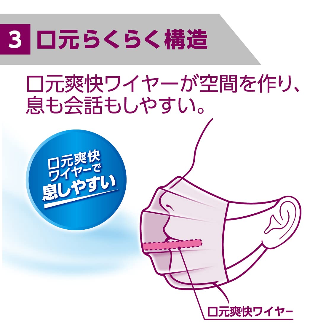 エリエール Zutto ハイパーブロックマスク 不織布 ムレ爽快