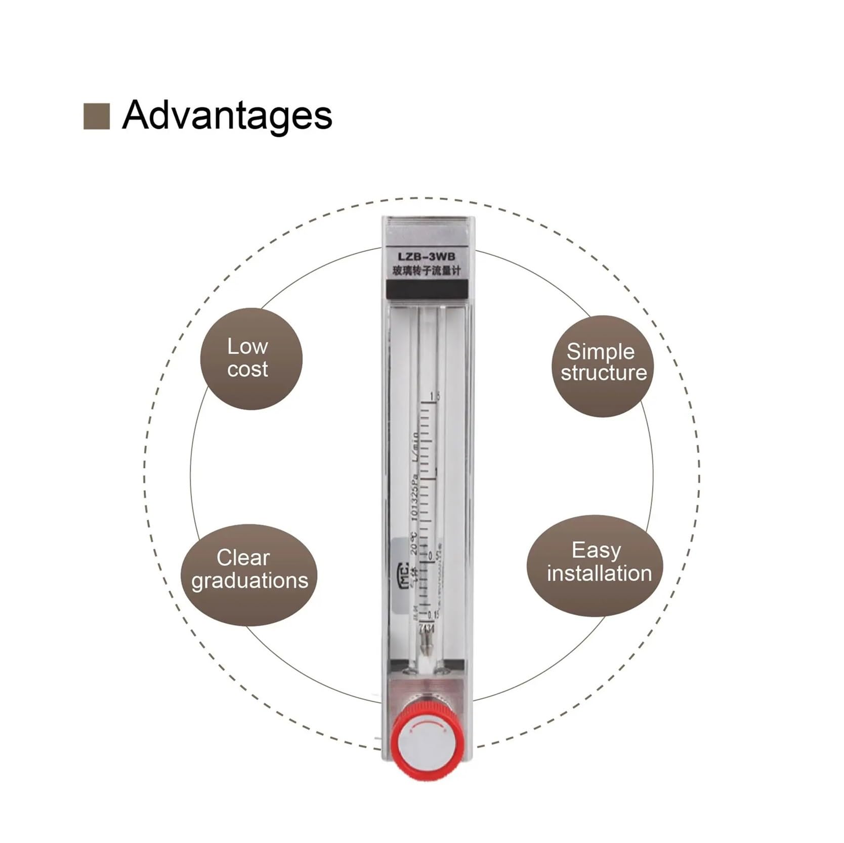 Rotámetro de tubo vidrio LZB-6WB Medidor flujo for aire, oxígeno, nitrógeno, agua, líquido flotador área variable industrial Montaje en panel(1.5-15L-min)