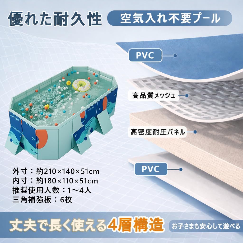 OMATA 2026新改良 折りたたみプール 大型 長方形 ビニールプール 空気入れ不要 1秒高速オープン 超簡単設置 家庭用・子供用 屋内・屋外兼用 耐高温・耐摩擦・安全無毒 水遊び・猛暑対策・夏休み必須 簡単排水・折り畳み収納 日本語説明書付き（内径180*110*51CM,外径210*140*51CM) - 4