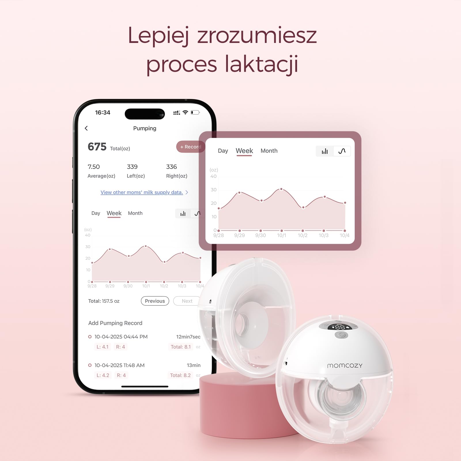 Momcozy M5 Smart Elektryczna Laktacja Bezprzewodowa, Sterowana Aplikacją, 3 Tryby 9 Poziomów SSania, 24 mm Końcówka (Szary, 1 szt.)
