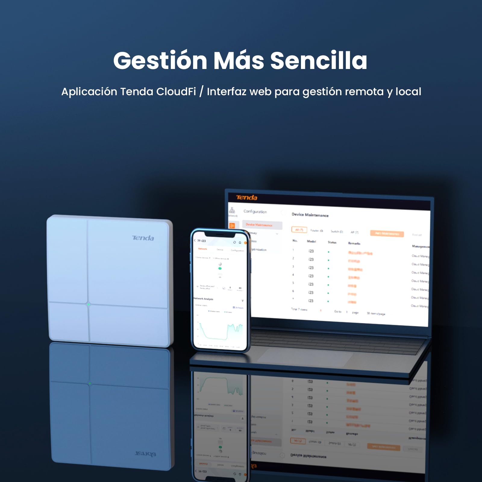 Tenda I24 AC1200 Punto de Acceso Inalámbrico (Doble Banda, 1 Puerto Gigabit, Gestionable a través de APP/Interfaz Web, MU-MIMO, Alimentado mediante PoE+ 802.3at, Incluye Adaptador de Corriente) Blanco
