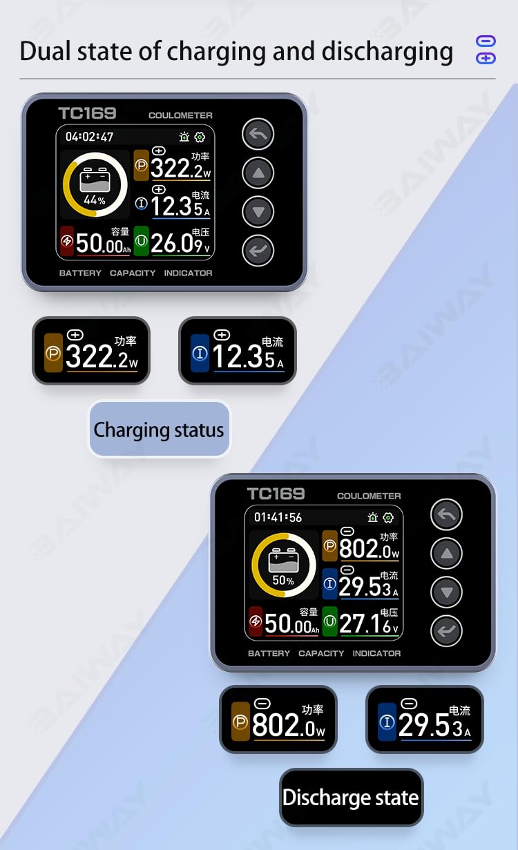 Universal Car Battery Monitor Tester 6-80V Voltage Range, 0-50A 0-200A Current Detection, Tracks Battery Capacity, Charge Discharge Status Voltage & Current Indicator Meter (0-50A)