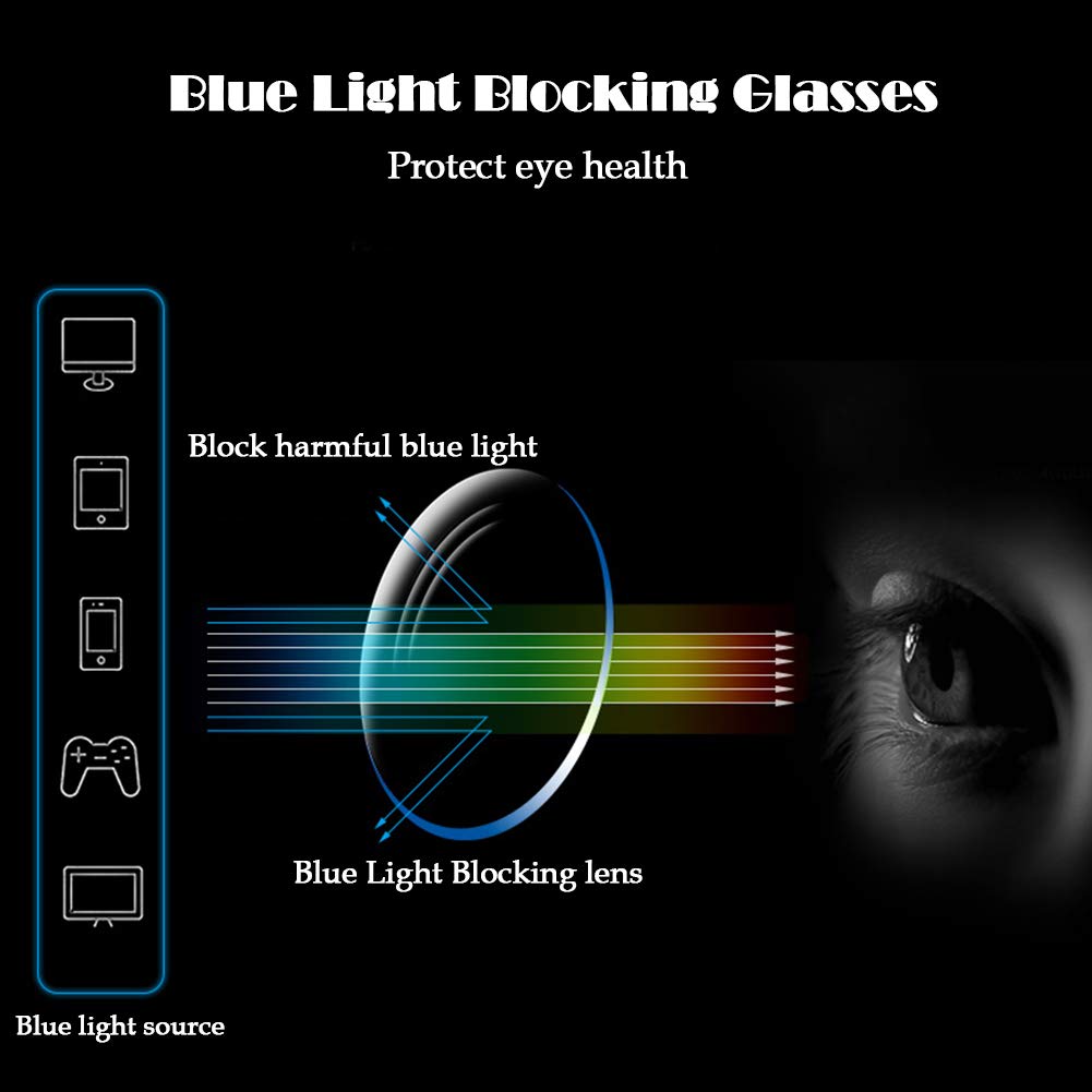 RXBFD Gafas progresivas de Lectura con Bloqueo de luz Azul multifocal, Lectores de Juegos de computadora de Media llanta Anti Rayos Azules de Metal, Spring Bisagras Lectores Hombres y Mujeres