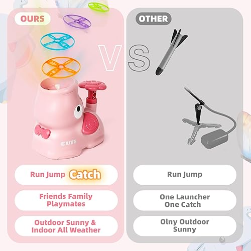 Miniatura 2 de Juguetes al aire libre para niños de 3 a 5 años, juegos al aire libre, lanzador de discos voladores para niños, juegos al aire libre para niños y