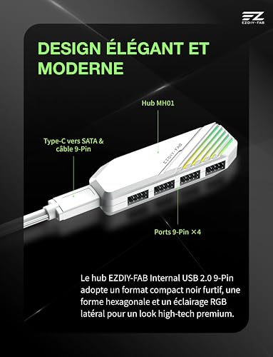 EZDIY-FAB MH01 Hub USB Interne 2.0 9 Broches, Hub 4 Ports USB Alimenté par SATA avec Connexion Type-C Intégrée, Fixation Magnétique, Design Compact pour PC, AIO, Watercooling, Hub RGB – Blanc - 2