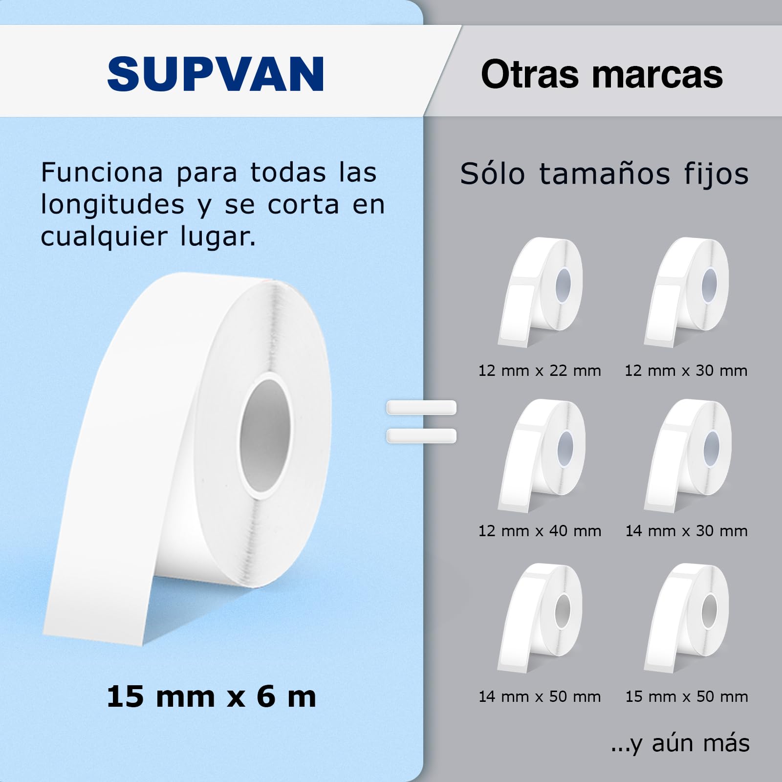 SUPVAN E10 Etiquetadora Bluetooth Impermeable, App Versátil 30+ Fuentes 600+ Íconos, Negro