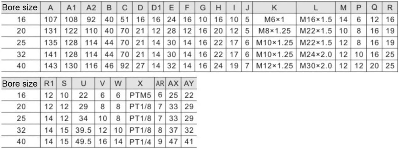 Mini Pneumatic Cylinder 16/20/25/32mm Bore 25-300mm Stroke Double Acting Type(25-SCA,MAL16)