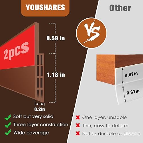 Miniatura 5 de YOUSHARES Sello de puerta marrón  2 pulgadas de ancho x 39 pulgadas de largo, burlete de goma, tapón de barrido de goma para insonorizar y mantener