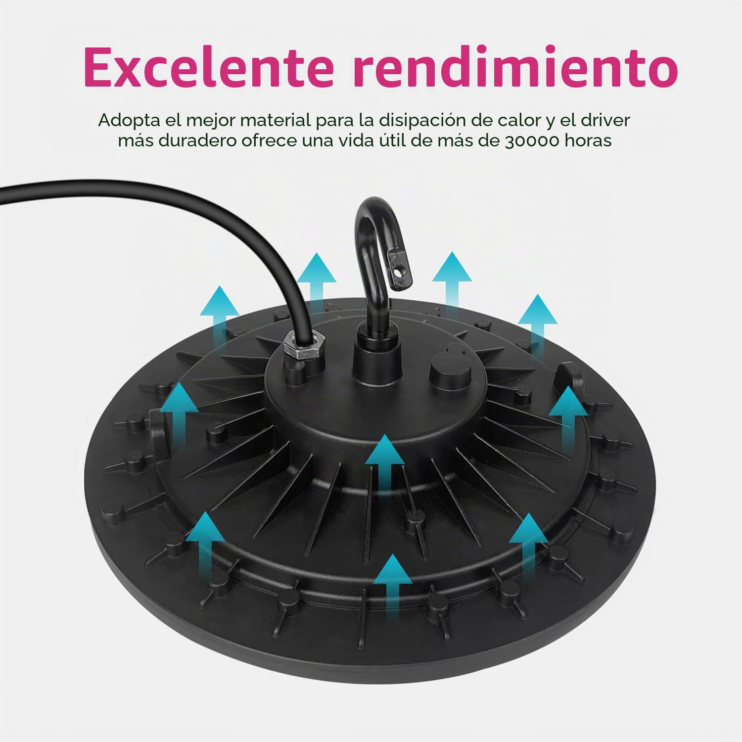 300W Focos Led Interior Techo, 30000LM Naves Industriales LED IP65 Campana Industrial UFO Foco LED Taller Lámpara para Fábricas, Aeropuerto, Patio, Restaurante