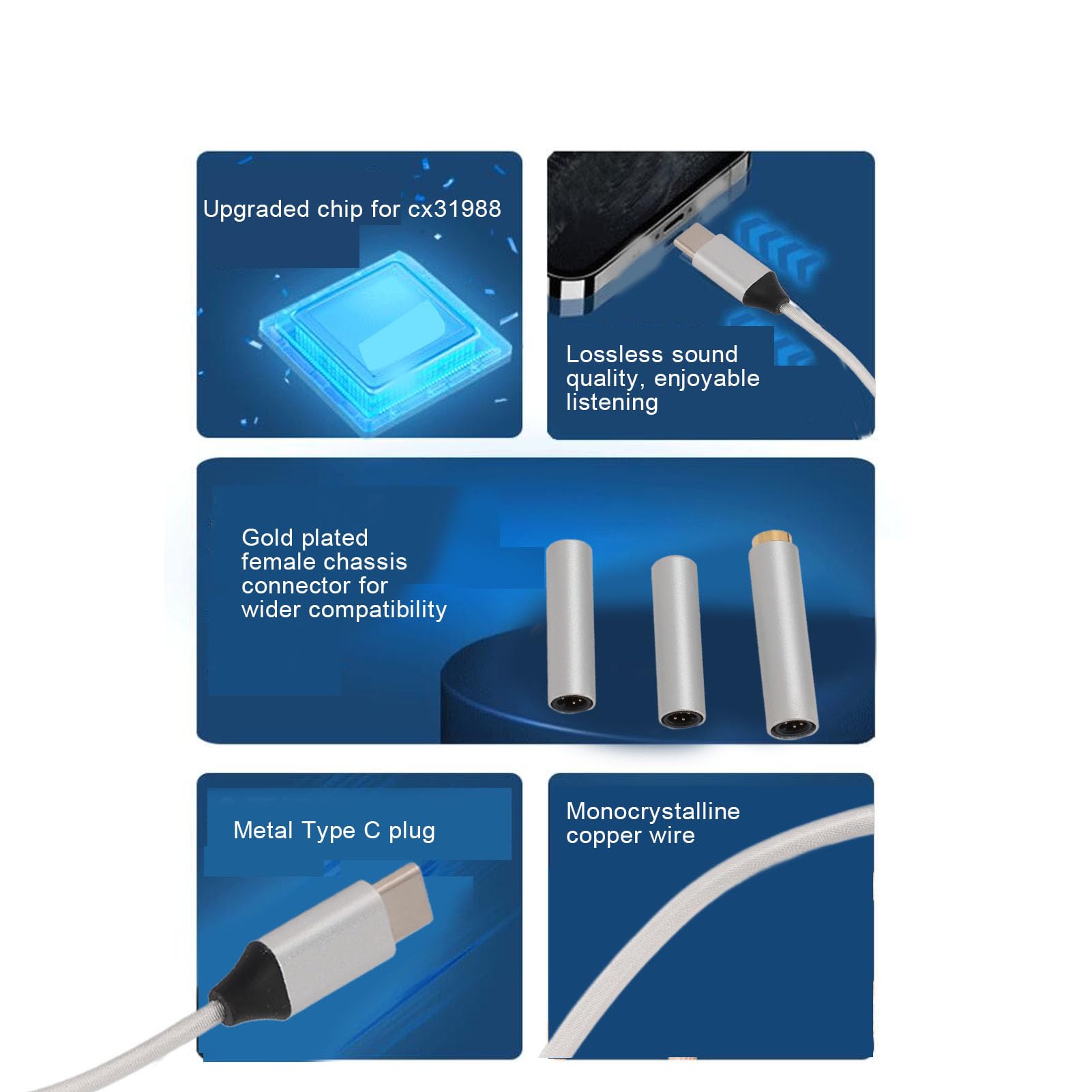 USB Typ C auf 2,5 mm 3,5 mm 4,4 mm Kopfhöreranschluss-Adapter, USB C auf AUX-Buchse, Audio-Dongle-Kabel, unterstützt 32 Bit 384 kHz PCM-Audio-Dongle-Kabel, DAC-Chip bis zu 130 dB für CX31988