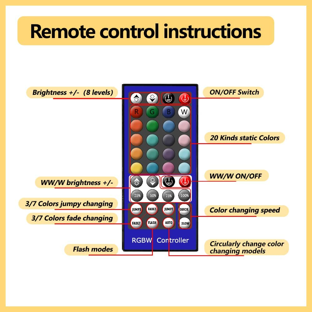 Arotelicht RGBW Controller with 40 Key IR Remote Control, LED Controller for 5 Pin RGBW LED Strip SMD 5050 2835 (12V - 24V.)